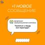 Мотивация на день
