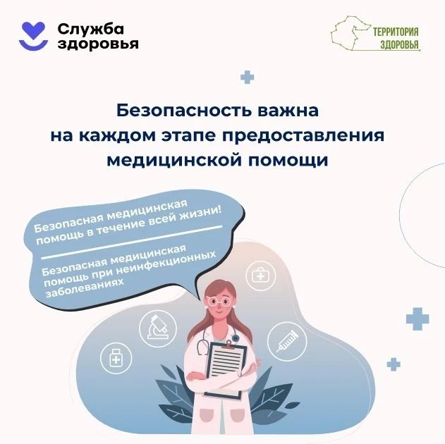 Безопасность пациента — одна из главных составляющих качественной медицинской помощи