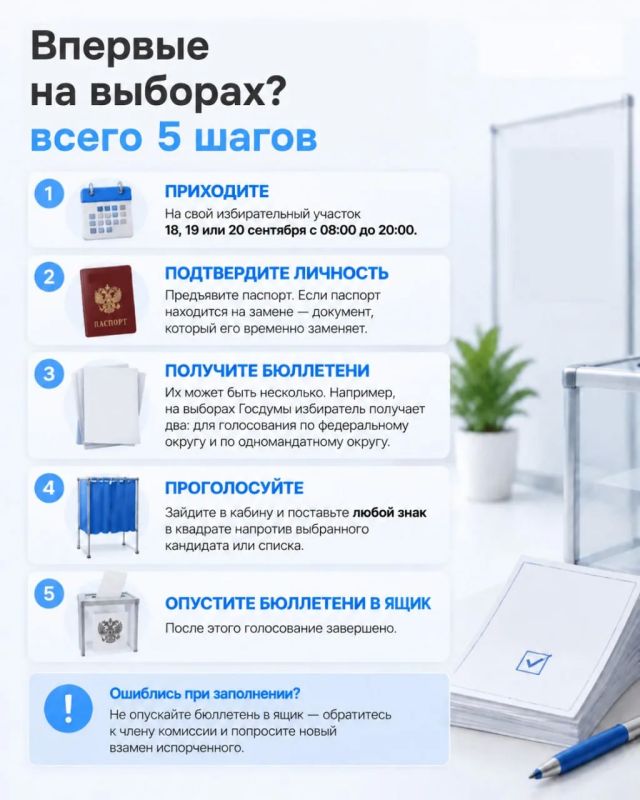 Впервые на выборах? Рассказываем, что нужно сделать