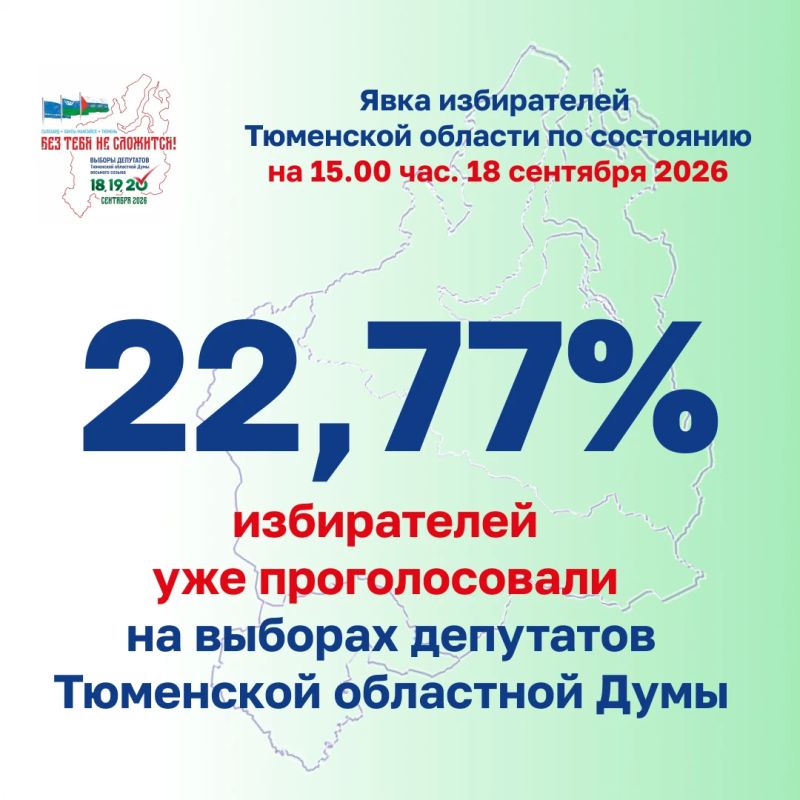 Явка на выборах в Тюменской области на 15:00 превысила 20% Явка на выборах в Тюменской области на 15:00 превысила 20%