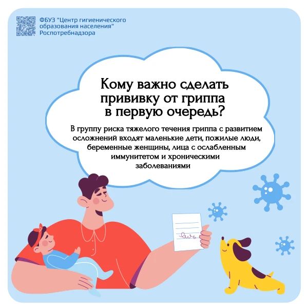 7 вопросов о вакцинации против гриппа 7 вопросов о вакцинации против гриппа