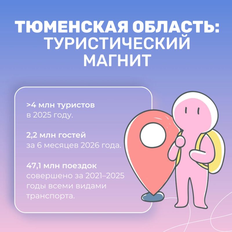 Миллионы гостей выбирают наш регион!