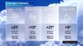 20 �������� ������������ ���������� ������� ����� ������� � �������� ���� ����������� ��������