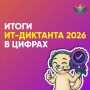 ����� 50 000 ������ ���-�������� �������� �������� �������� �� 100 ������