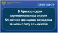 � ������ ������� ���������������� ���������� ����������� �������� ��� ����� �������� �� ���������� ���� � ������� 54-������ ������� �������� �� �. 1 ��. 157 �� �� (�������� ��������� ��� ������������ ������ � ���������...