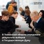Как проголосовала Тюменская область в Госдуму?