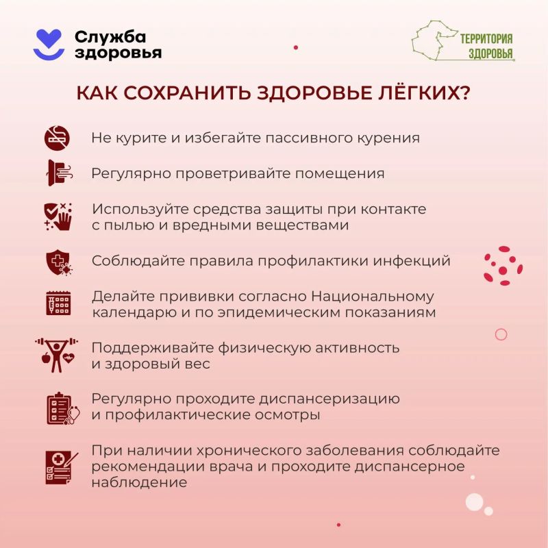 Дышите. Просто дышите. А теперь задумайтесь: 20 тысяч вдохов в сутки — и ни одного дня перерыва Дышите. Просто дышите. А теперь задумайтесь: 20 тысяч вдохов в сутки — и ни одного дня перерыва