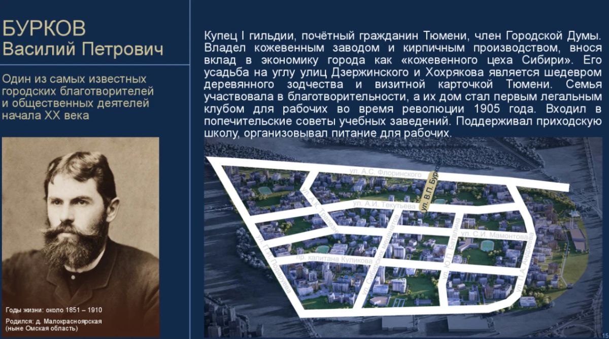 Топонимика Тюмени: «Надо приучать глаз народа к красивому на вокзалах, в храмах, на улицах» Топонимика Тюмени: «Надо приучать глаз народа к красивому на вокзалах, в храмах, на улицах»