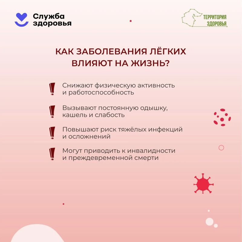 Дышите. Просто дышите. А теперь задумайтесь: 20 тысяч вдохов в сутки — и ни одного дня перерыва Дышите. Просто дышите. А теперь задумайтесь: 20 тысяч вдохов в сутки — и ни одного дня перерыва