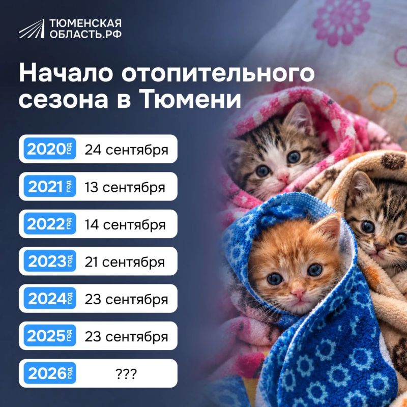 Ждете отопление?. Сентябрь выдался теплым для жителей Тюмени, поэтому отопительный сезон пока не начался