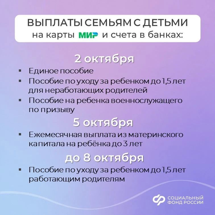 Публикуем график выплат детских пособий и пенсий в октябре 2026 года Публикуем график выплат детских пособий и пенсий в октябре 2026 года
