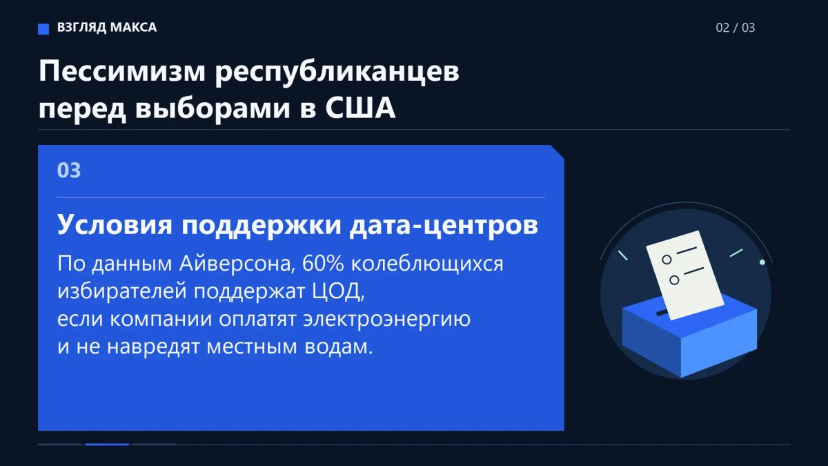 Республиканцы в США всё меньше верят в собственный успех на промежуточных выборах в Конгресс, пишет Axios Республиканцы в США всё меньше верят в собственный успех на промежуточных выборах в Конгресс, пишет Axios