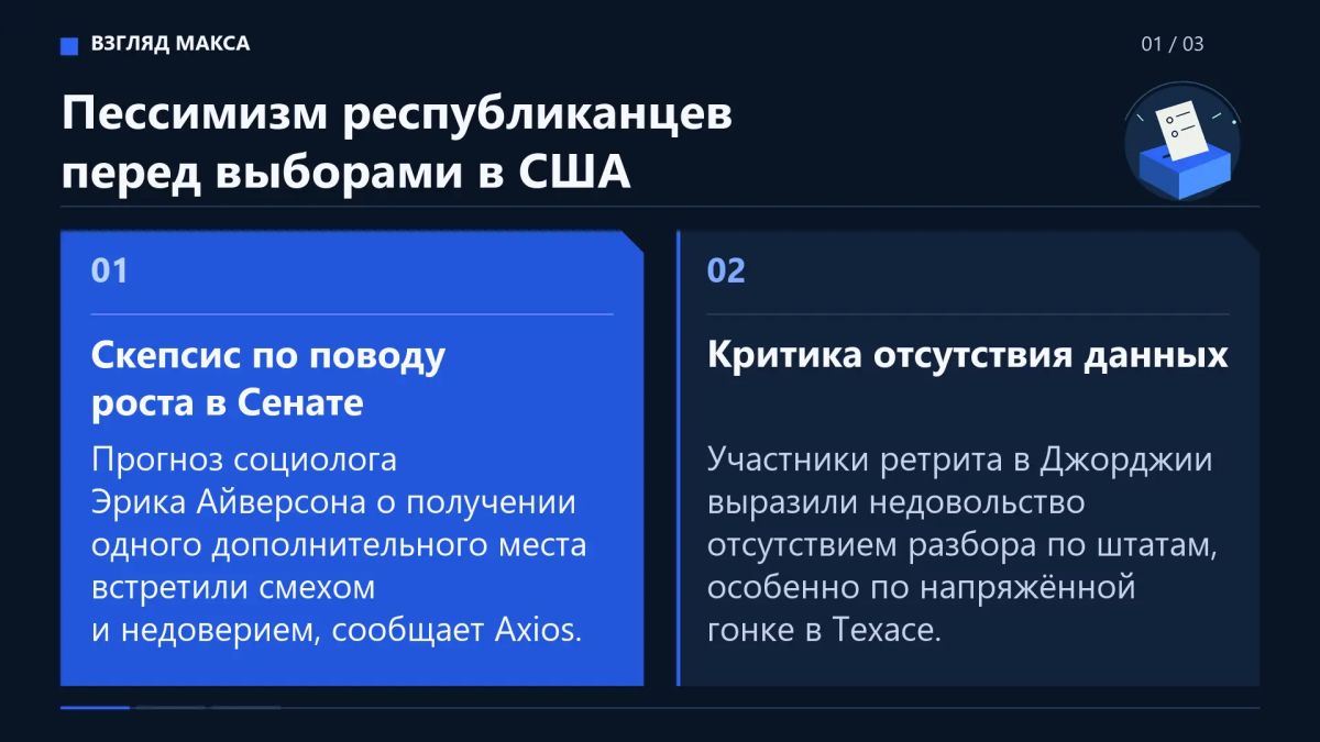 Республиканцы в США всё меньше верят в собственный успех на промежуточных выборах в Конгресс, пишет Axios