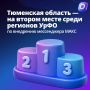 Тюменская область — в числе лидеров по внедрению национального мессенджера МАКС