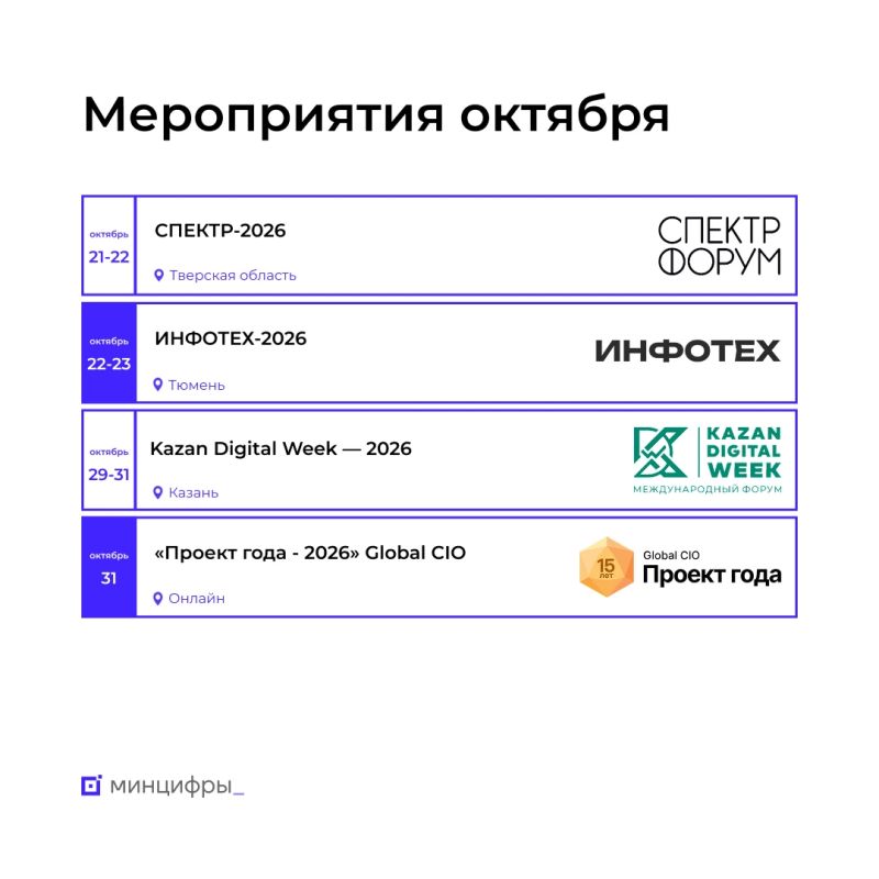 Обзор мероприятий в октябре, на которые стоит обратить внимание Обзор мероприятий в октябре, на которые стоит обратить внимание