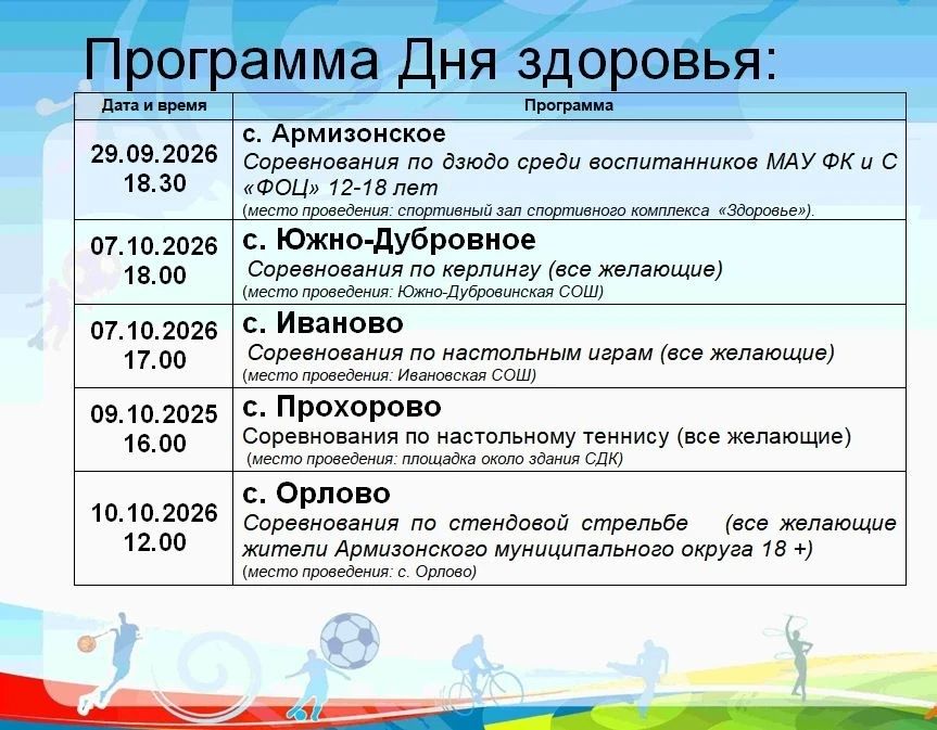3 октября в селе Армизонское состоится осенний районный День здоровья 3 октября в селе Армизонское состоится осенний районный День здоровья