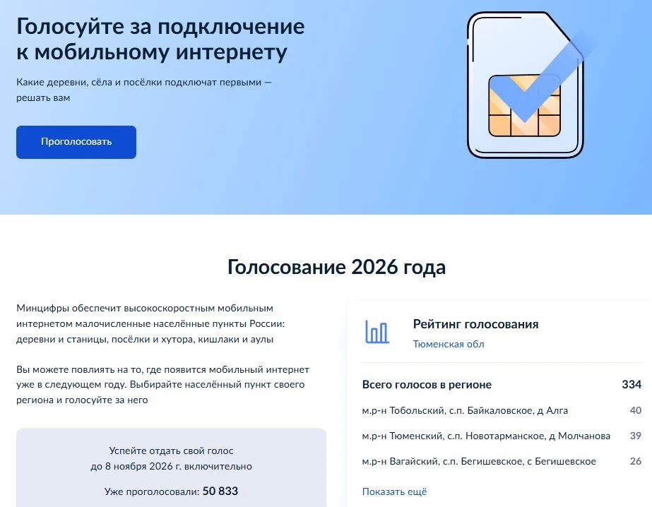 Голосуйте за подключение к мобильному интернету