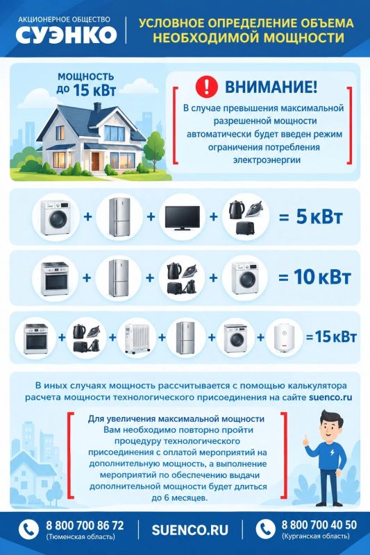 Что нужно знать об умных приборах учета Что нужно знать об умных приборах учета