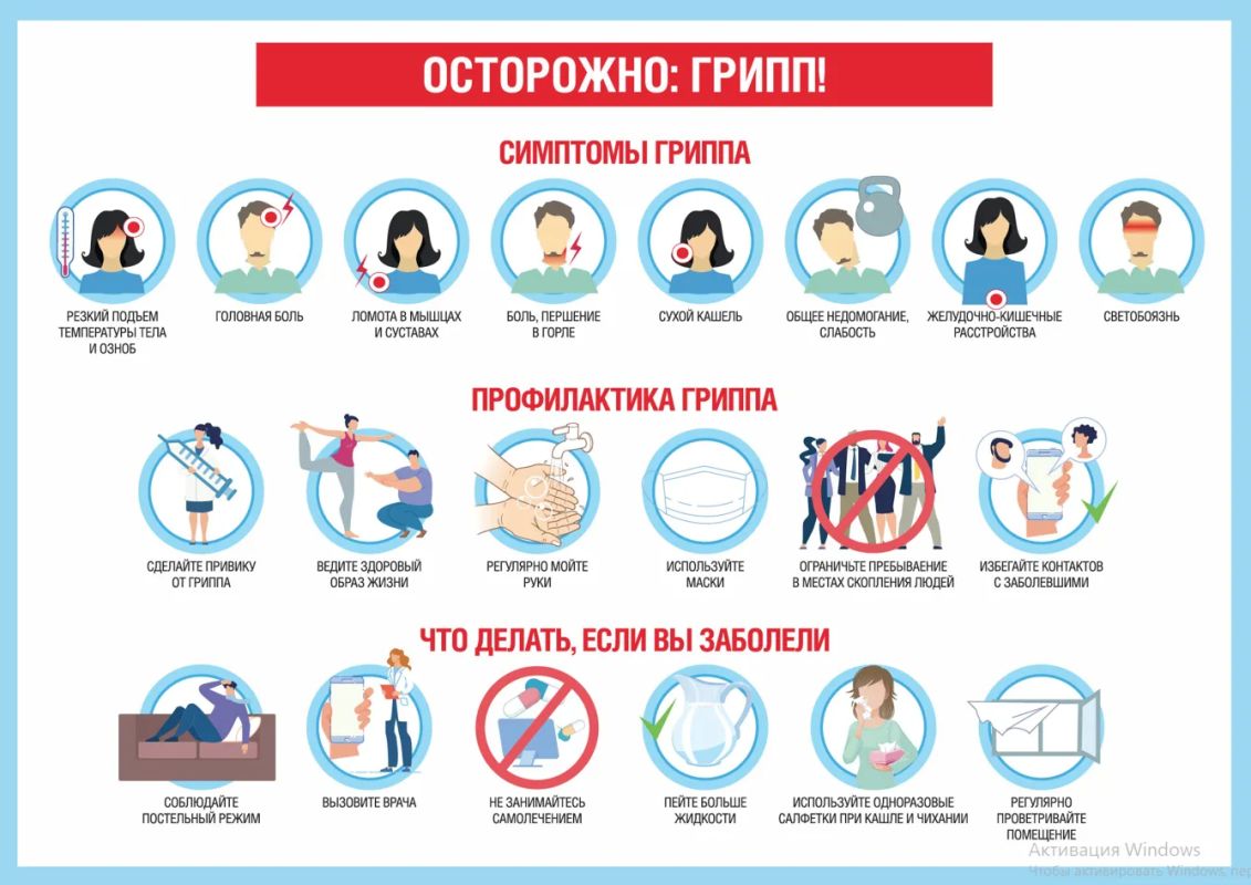 Вакцинация и гигиена: главные правила профилактики гриппа Вакцинация и гигиена: главные правила профилактики гриппа