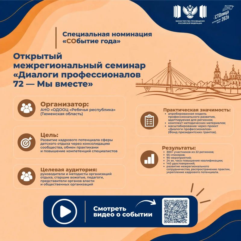Жители Тюменской области могут поддержать "Ребячью республику" в Народном голосовании