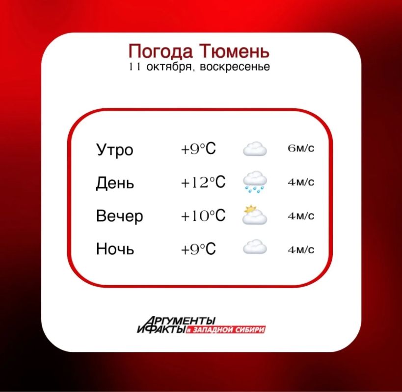 АиФ Тюмень - Ямал