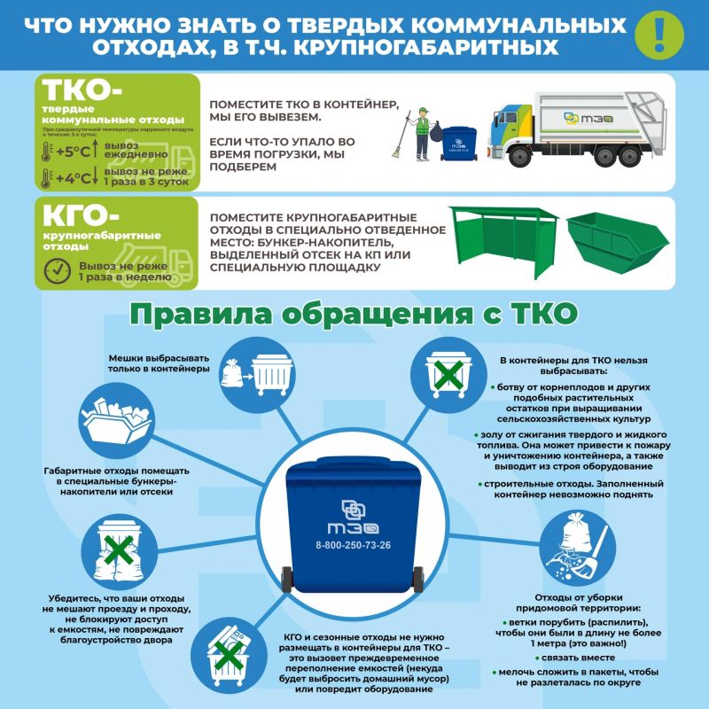 Выбрасываем мусор по правилам!