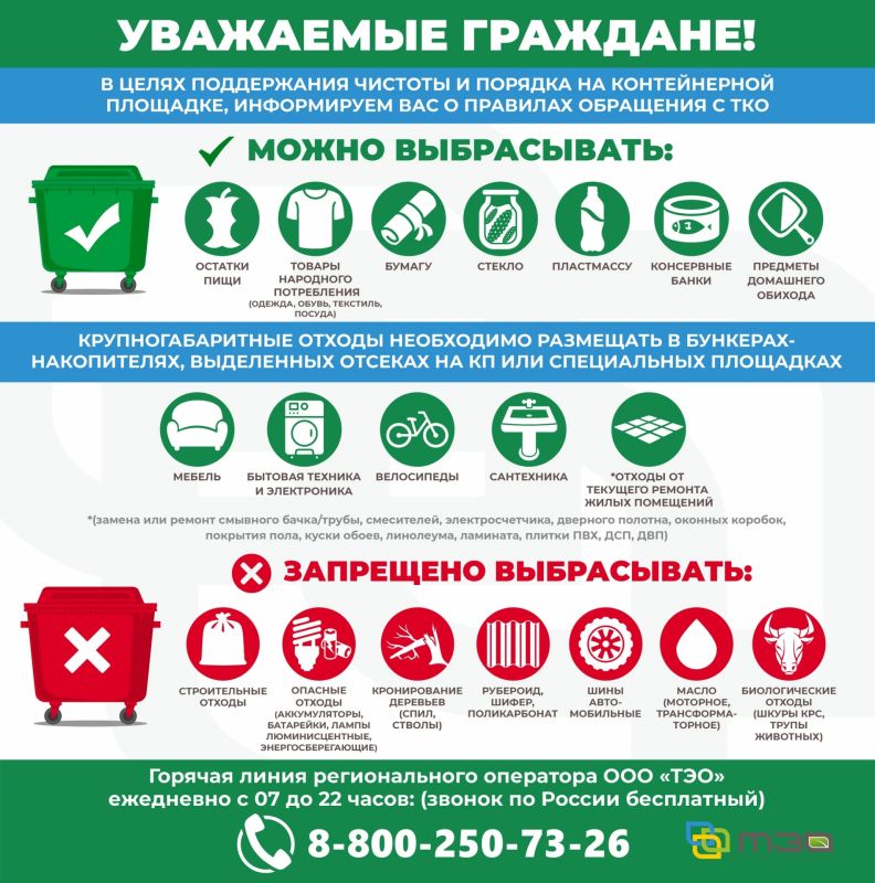 Выбрасываем мусор по правилам! Выбрасываем мусор по правилам!