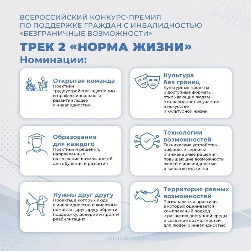 В Тюменской области стартовал Всероссийский конкурс-премия по поддержке граждан с инвалидностью "Безграничные возможности" В Тюменской области стартовал Всероссийский конкурс-премия по поддержке граждан с инвалидностью "Безграничные возможности"