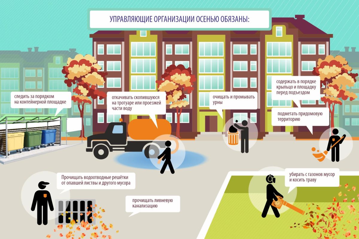 Осень. Уборка двора продолжается