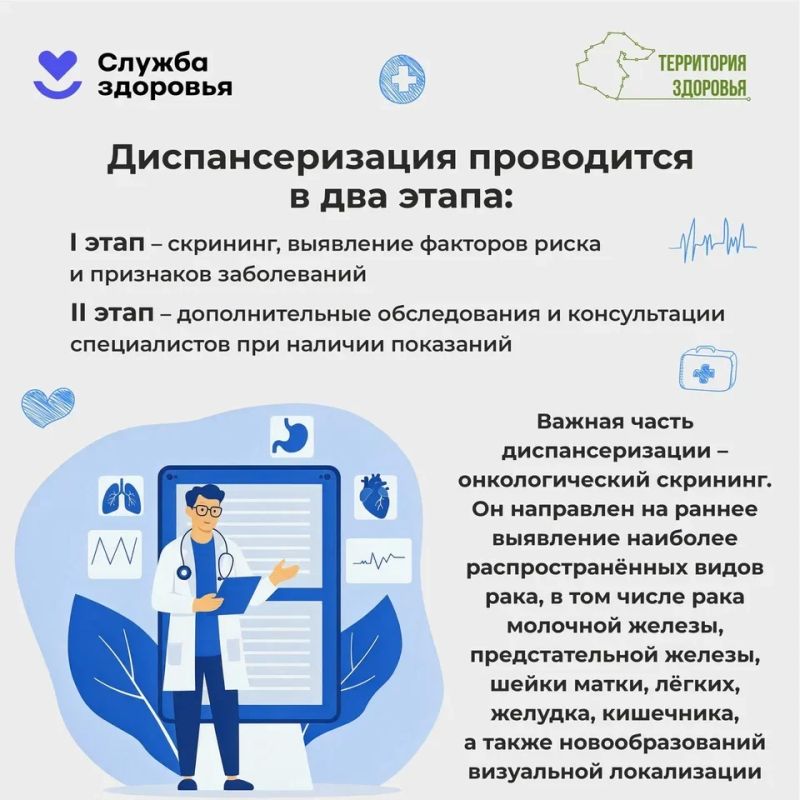 Неделя информирования о важности диспансеризации и профосмотров Неделя информирования о важности диспансеризации и профосмотров