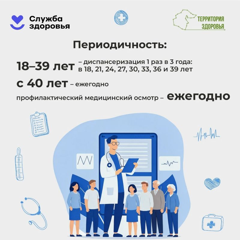 Диспансеризация и профилактические медицинские осмотры — это не формальность, а возможность проверить здоровье до того, как появятся выраженные симптомы Диспансеризация и профилактические медицинские осмотры — это не формальность, а возможность проверить здоровье до того, как появятся выраженные симптомы