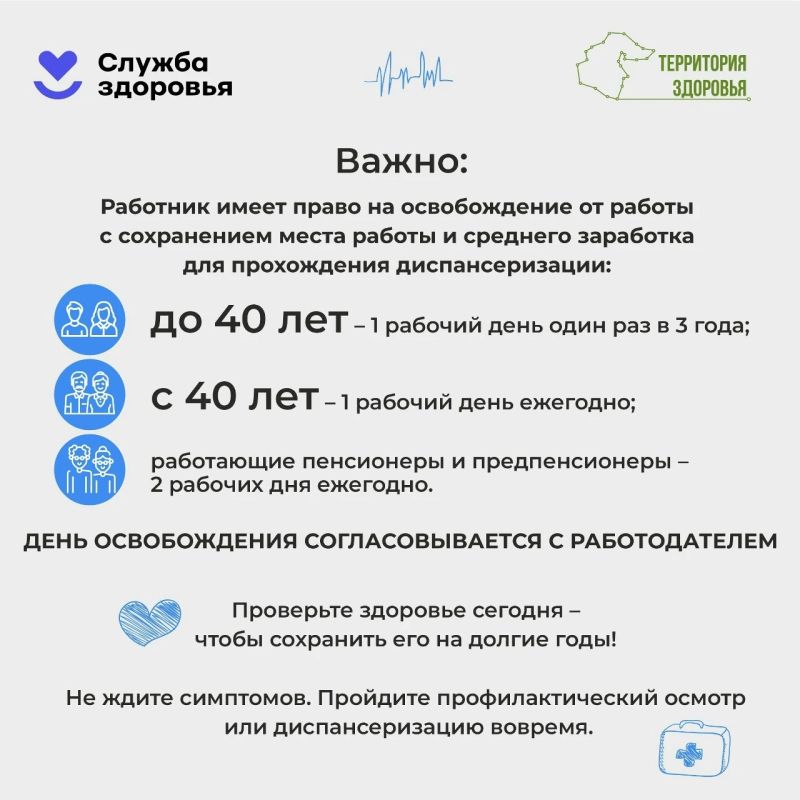 Диспансеризация и профилактические медицинские осмотры — это не формальность, а возможность проверить здоровье до того, как появятся выраженные симптомы Диспансеризация и профилактические медицинские осмотры — это не формальность, а возможность проверить здоровье до того, как появятся выраженные симптомы