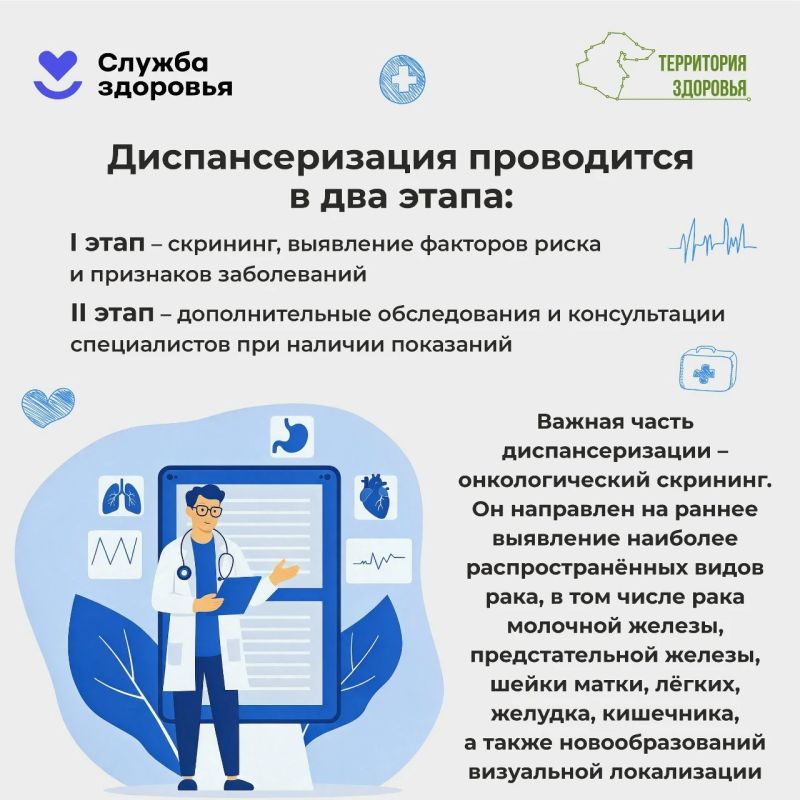 Диспансеризация и профилактические медицинские осмотры — это не формальность, а возможность проверить здоровье до того, как появятся выраженные симптомы Диспансеризация и профилактические медицинские осмотры — это не формальность, а возможность проверить здоровье до того, как появятся выраженные симптомы