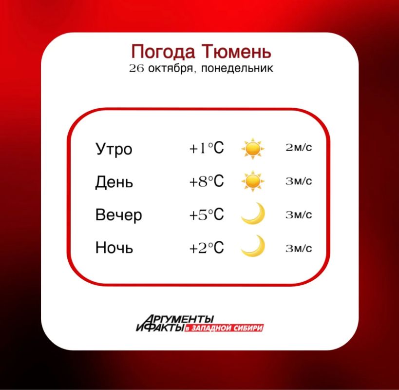 Подписывайтесь на АиФ Тюмень - Ямал