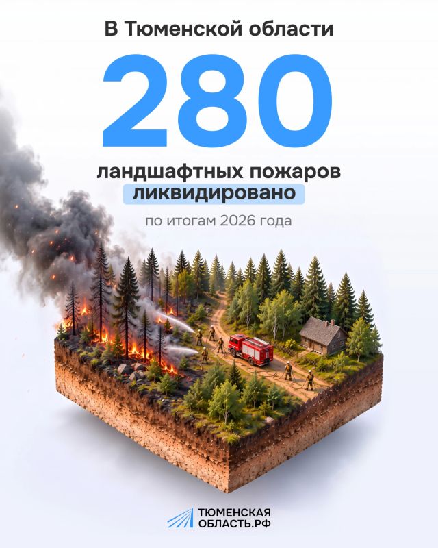 В регионе ликвидировали 96,7% возгораний в первые сутки после обнаружения
