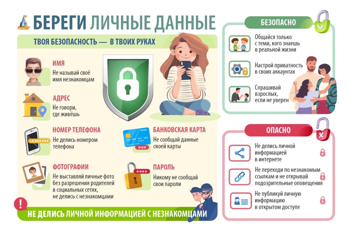 Каникулы без тревог: безопасность в виртуальной среде