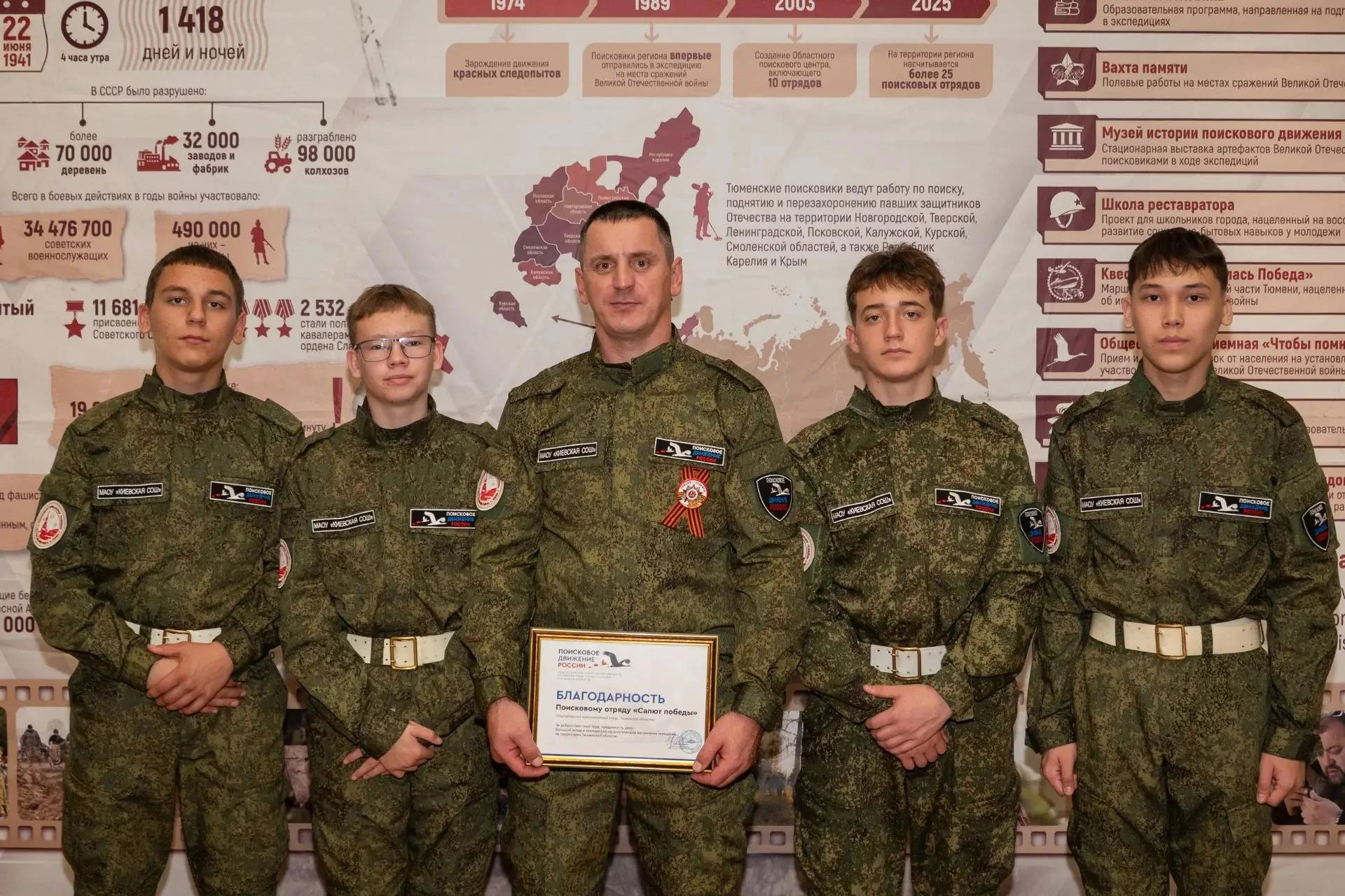 Тюменская область присоединилась к Всероссийскому патриотическому форуму
